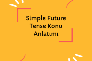 Simple Future Tense Konu Anlatımı